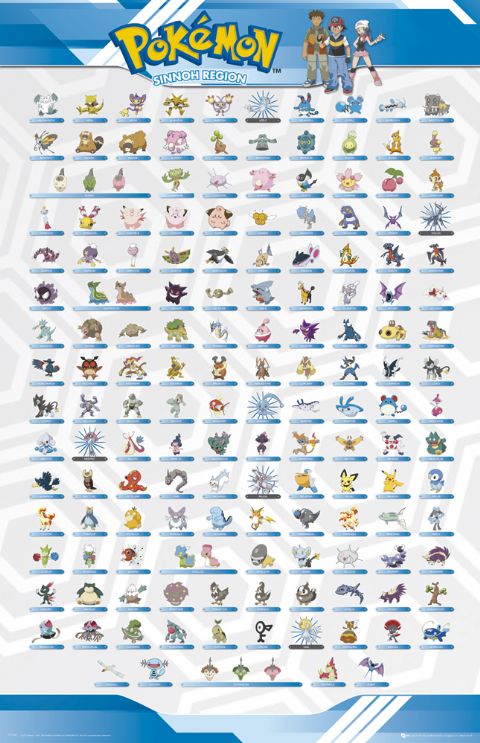 Name Pokemon Chart Description Blue Size 24x36 Item 49933