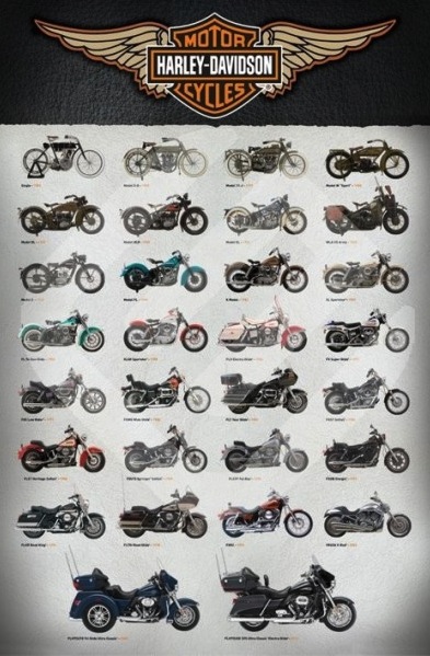Harley-Davidson