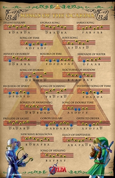Zelda - Songs Of The Ocarina (11x17) 